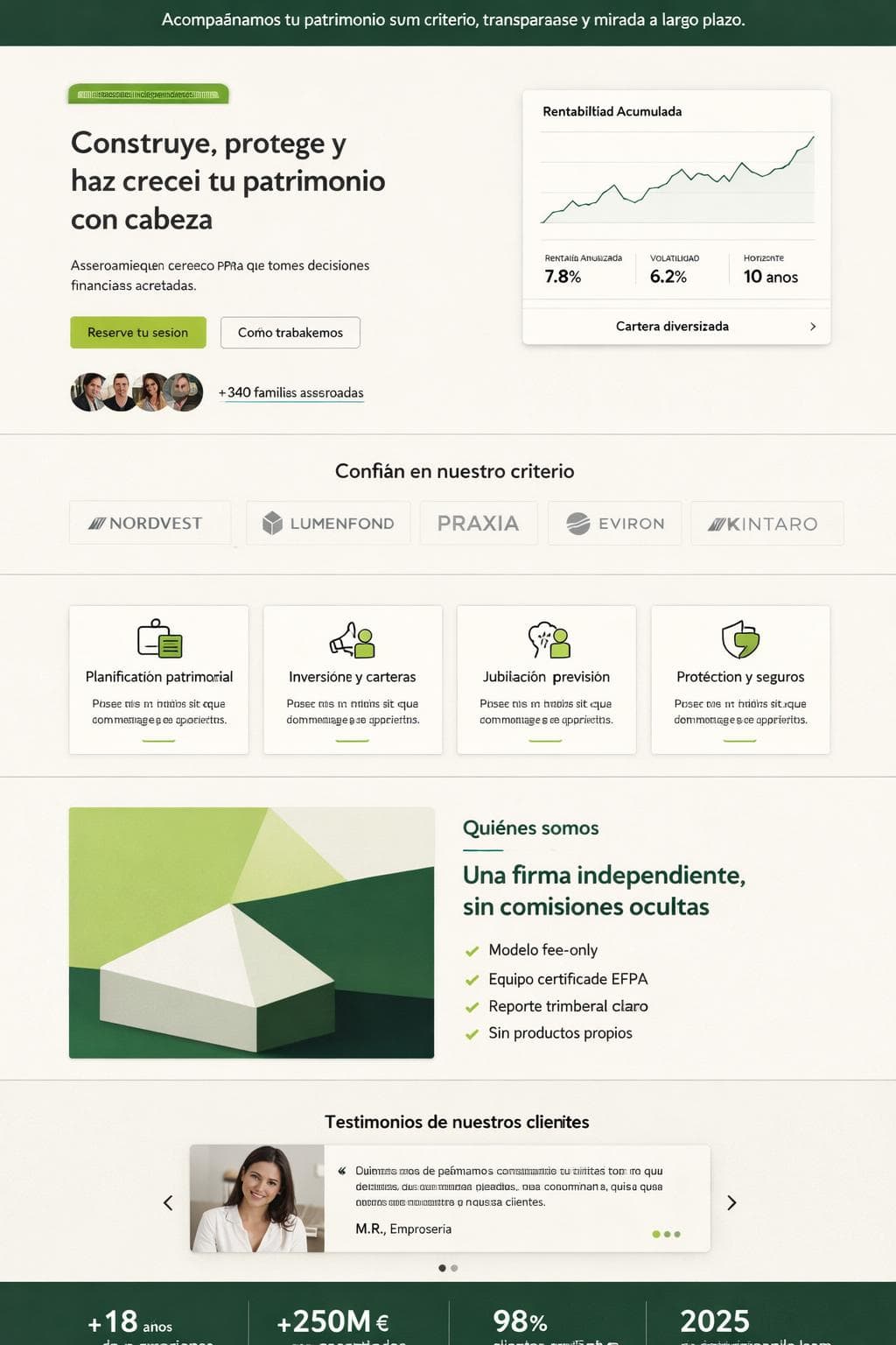 Avantor Capital — vista previa del theme