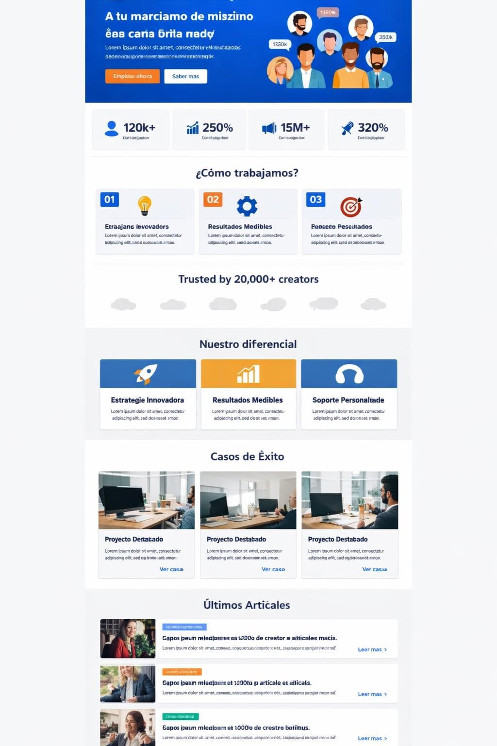 Creador Polar — vista previa del theme